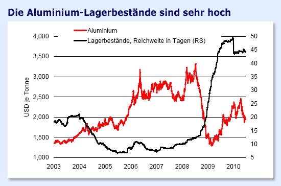 Der USA Bären-Thread 331923