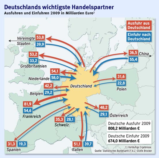 Der Antizykliker-Thread 308113