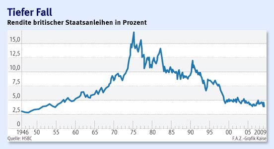 Wenn das Gold redet, dann schweigt die Welt! 229339