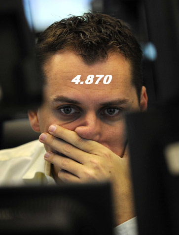 911.DAX Tipp-Spiel *Freitag* 07.11.08, 17.45 Uhr 197695