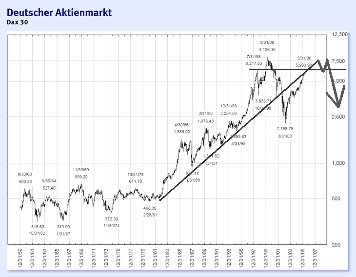 Die Bullen scharren gar nicht mit den Hufen, 181431