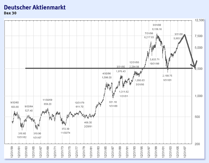 Die Bullen scharren gar nicht mit den Hufen, 183950