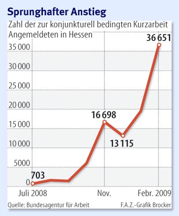 Wenn das Gold redet, dann schweigt die Welt! 222330