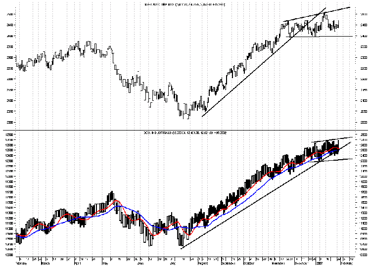 Der Doomsday Bären-Thread 80608