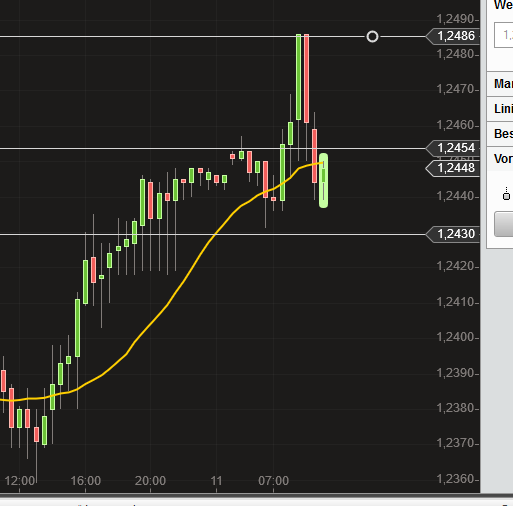 2014 QV DAX-DJ-GOLD-EURUSD-JPY 780793