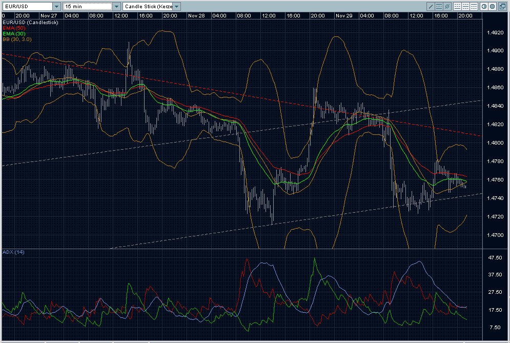 ▶ TTT-Team: Donnerstag, 29.11.2007 133825