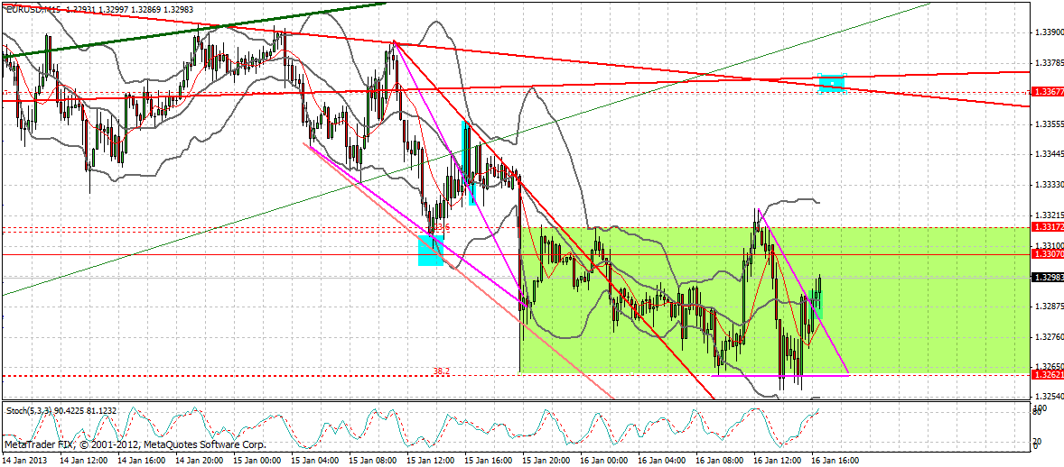 Quo Vadis Dax 2013 - Up, dank Liquidität 569940
