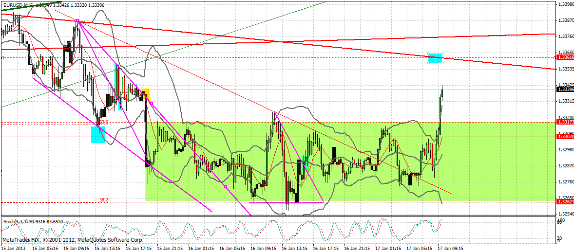 QV ultimate (unlimited) 570142
