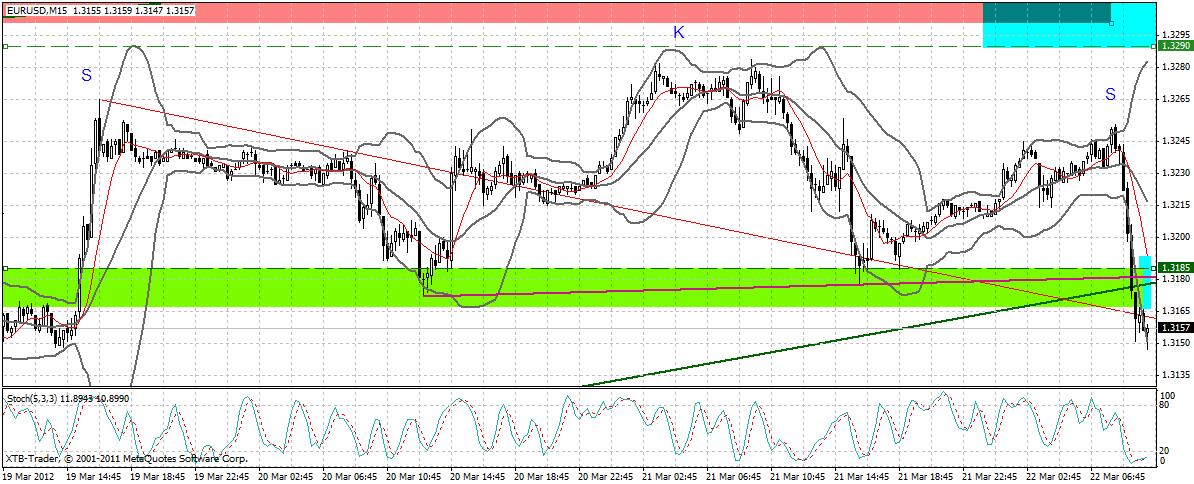 Indexhandel 2012 Rally trotz unzähligen Krisen? 494820