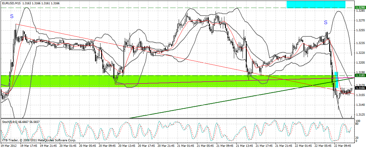 Indexhandel 2012 Rally trotz unzähligen Krisen? 494876