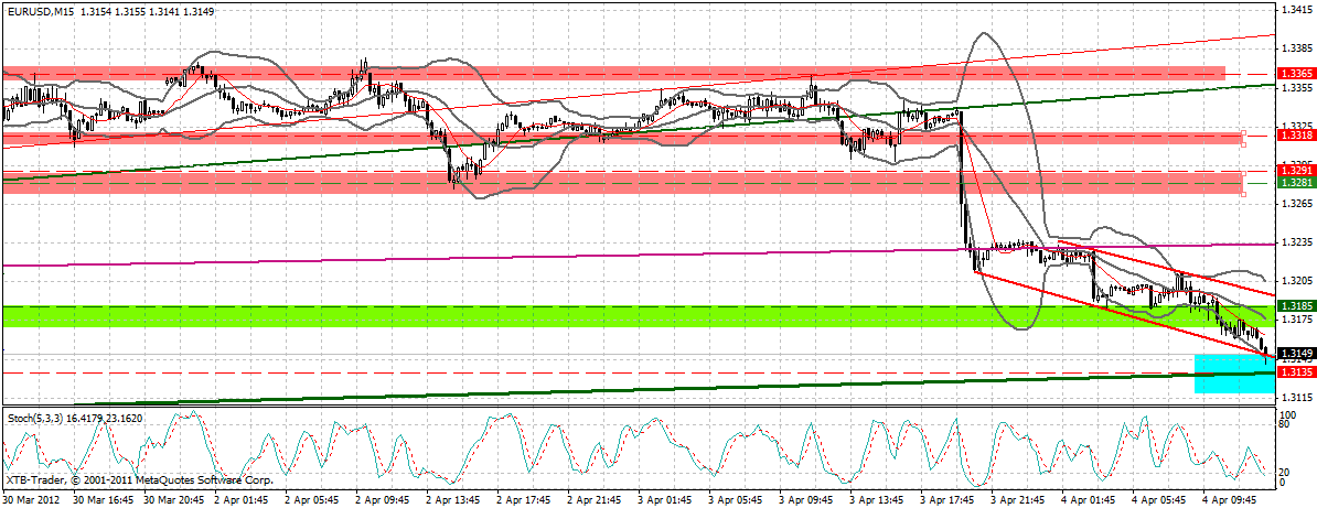 Indexhandel 2012 Rally trotz unzähligen Krisen? 498035