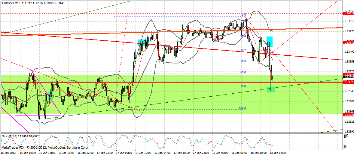 QV ultimate (unlimited) 570597