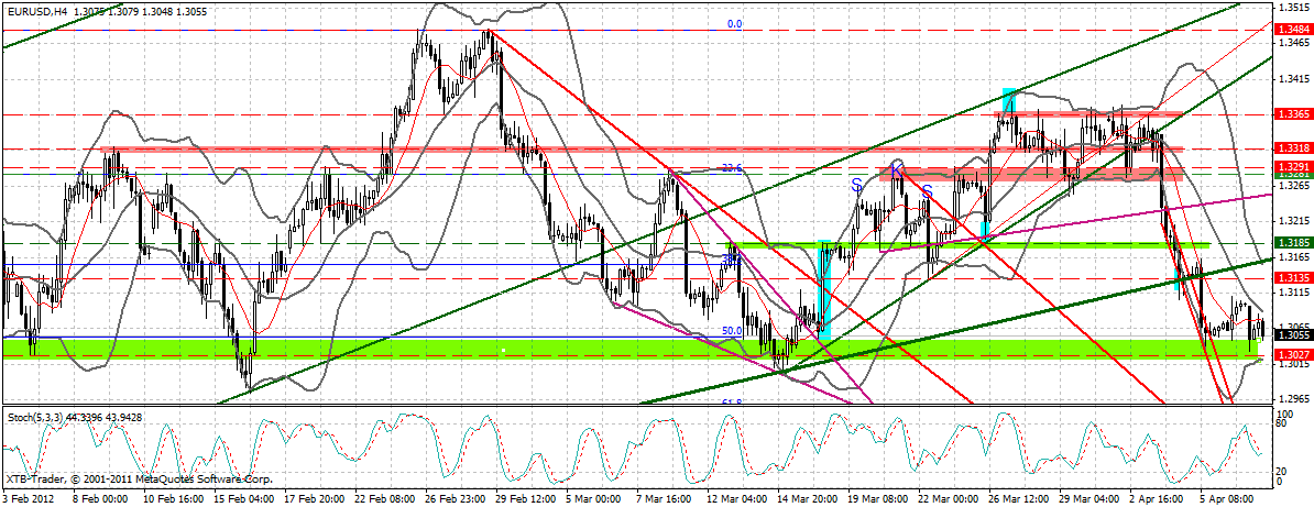 QV ultimate 2012 499160