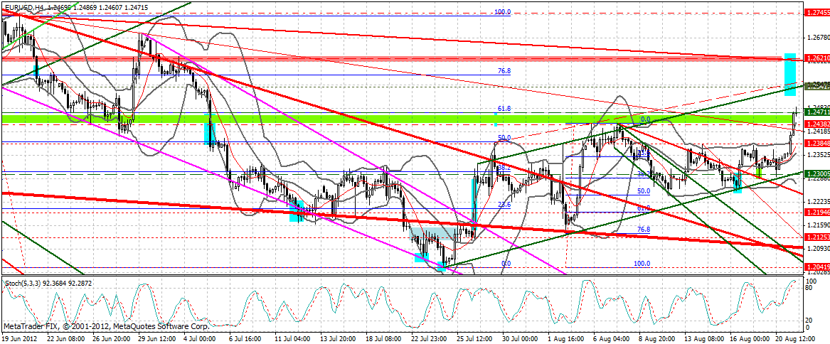 Indexhandel 2012 Rally trotz unzähligen Krisen? 531251