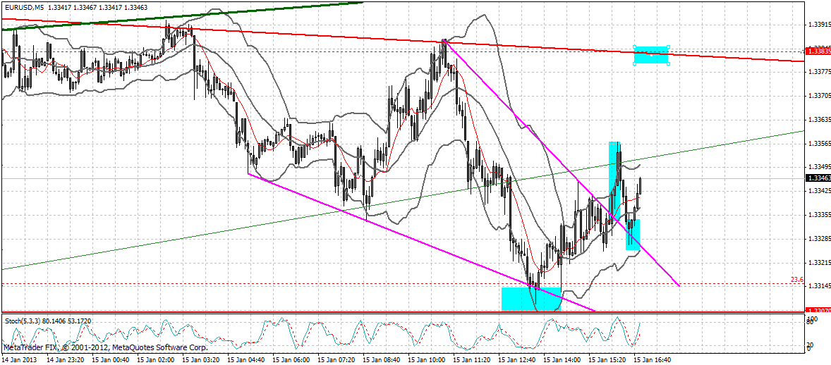 QV ultimate (unlimited) 569608