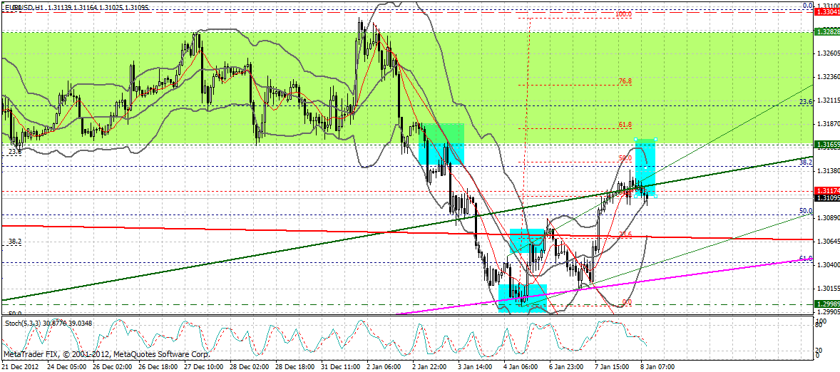 QV ultimate (unlimited) 567349