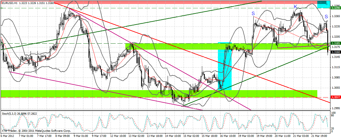Indexhandel 2012 Rally trotz unzähligen Krisen? 494803