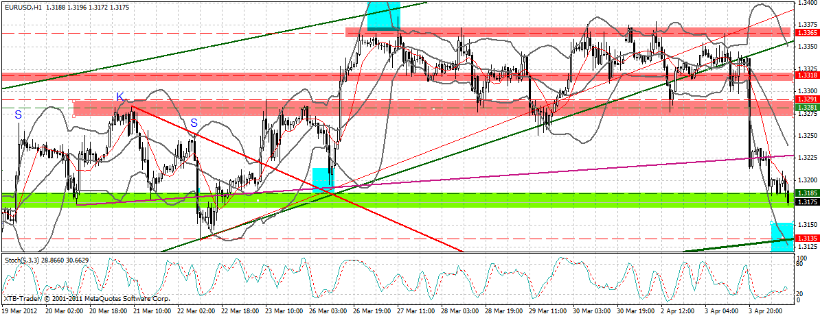 Indexhandel 2012 Rally trotz unzähligen Krisen? 497913