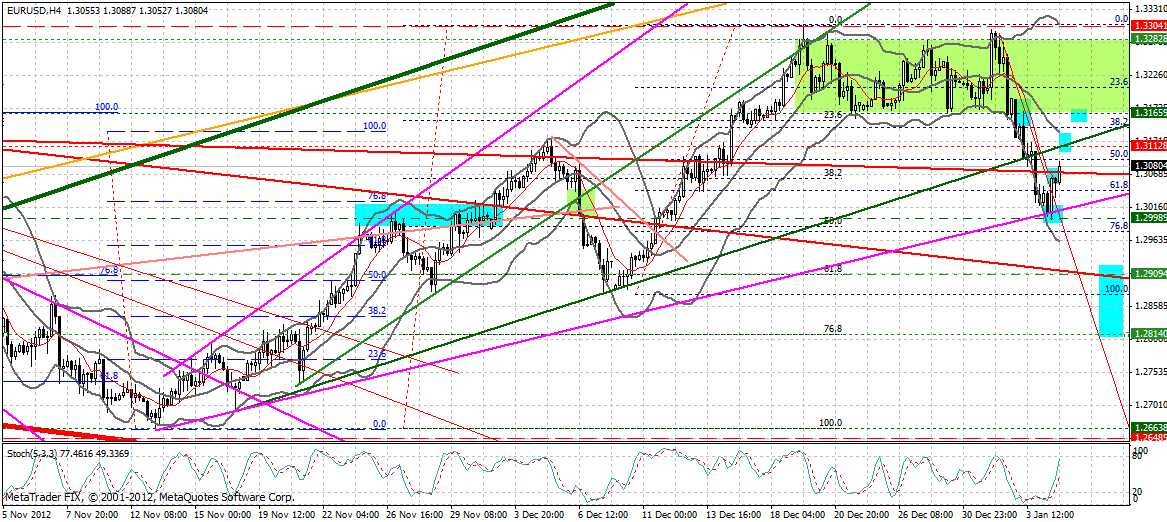 QV ultimate (unlimited) 566674