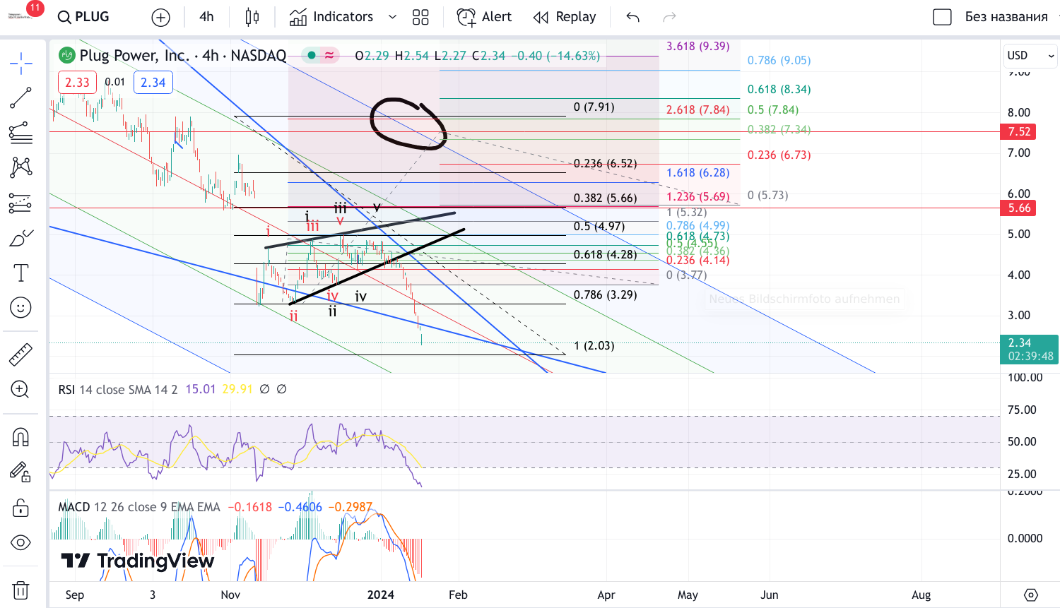 Plug Power - konspirativ und informativ 1408398