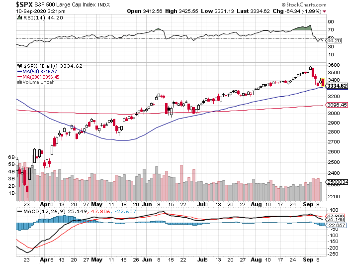 Der USA Bären-Thread 1200810