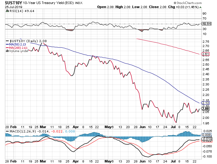 Der USA Bären-Thread 1125176