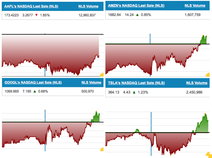 Tesla Model S 22-Jun-2012 die CHANCE 1086493