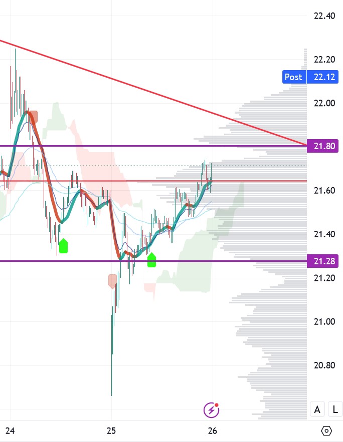 Palantir mit Börsengang 1426901