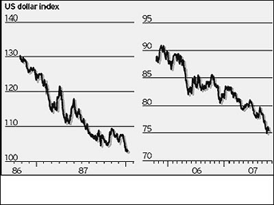 Der USA Bären-Thread 130334