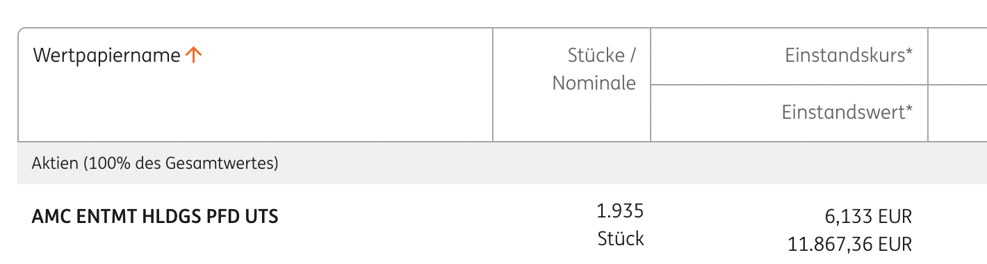 AMC Entertainment Holdings 2.0 - Todamoon?!? 1330234