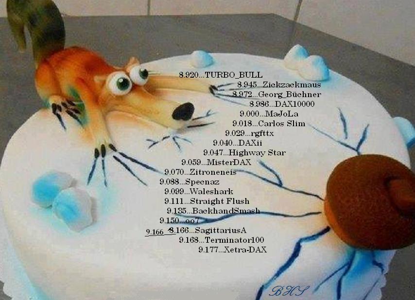 2.185.DAX Tipp-Spiel, Donnerstag, 07.11.2013 661927