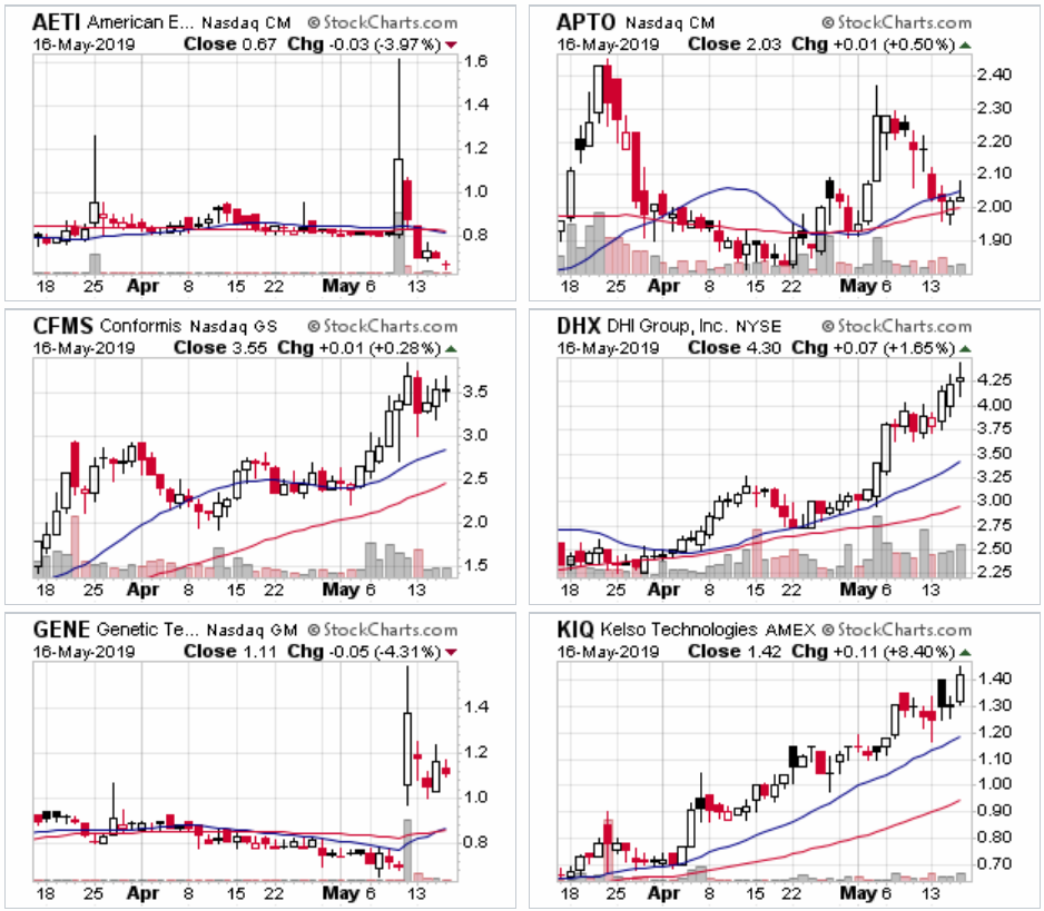 Walli`s US-trading thread :) 1112751