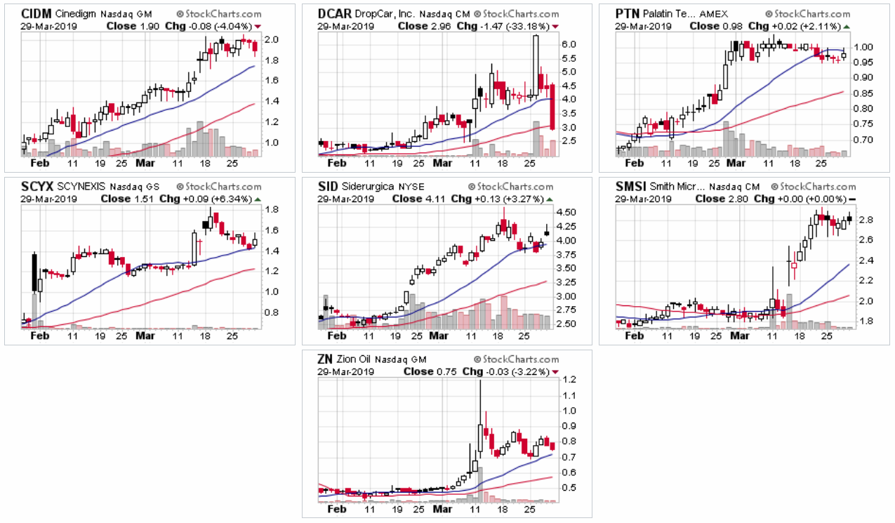 Walli`s US-trading thread :) 1104464