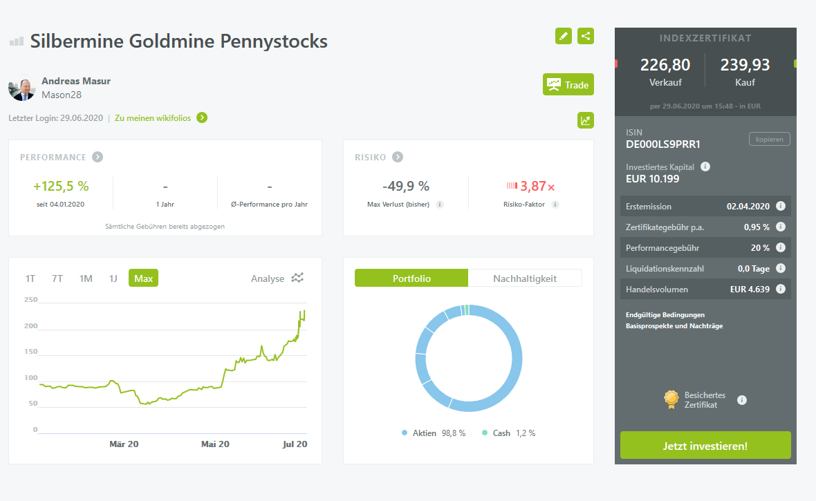 wikifolio Silbermine Goldmine Pennystocks 1188055