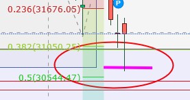 2022 QV-GDAXi-DJ-GOLD-EURUSD-JPY 1315805