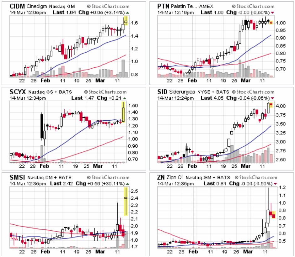 Walli`s US-trading thread :) 1101836