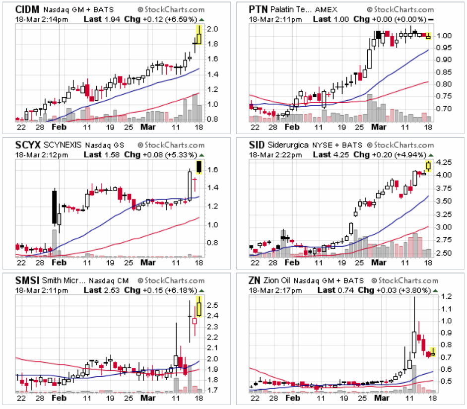 Walli`s US-trading thread :) 1102451