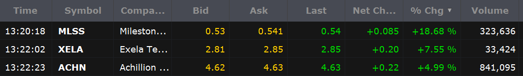 Walli`s US-trading thread :) 1126375