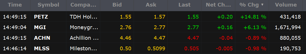 Walli`s US-trading thread :) 1126612