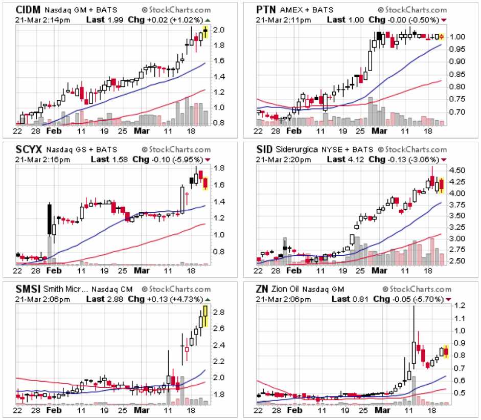 Walli`s US-trading thread :) 1103017