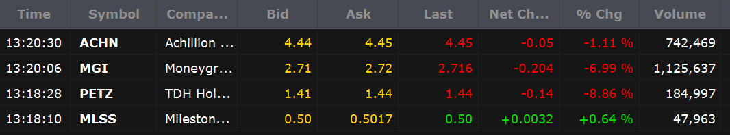 Walli`s US-trading thread :) 1127205