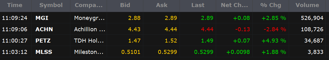 Walli`s US-trading thread :) 1127402