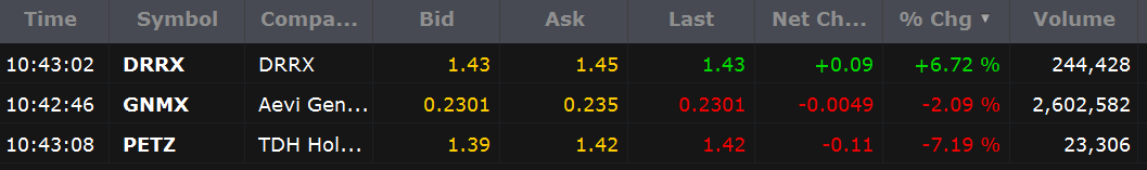 Walli`s US-trading thread :) 1127650