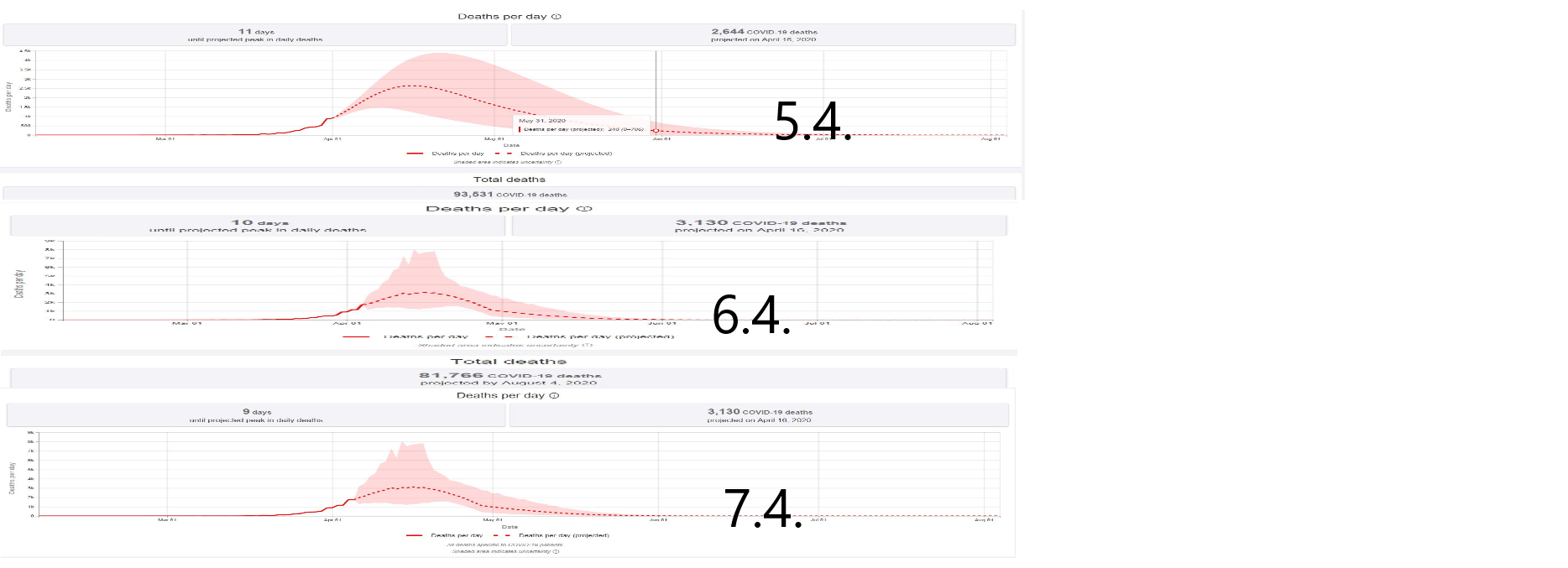 Der USA Bären-Thread 1171337