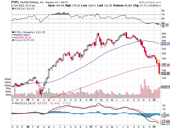 Der USA Bären-Thread 1297422