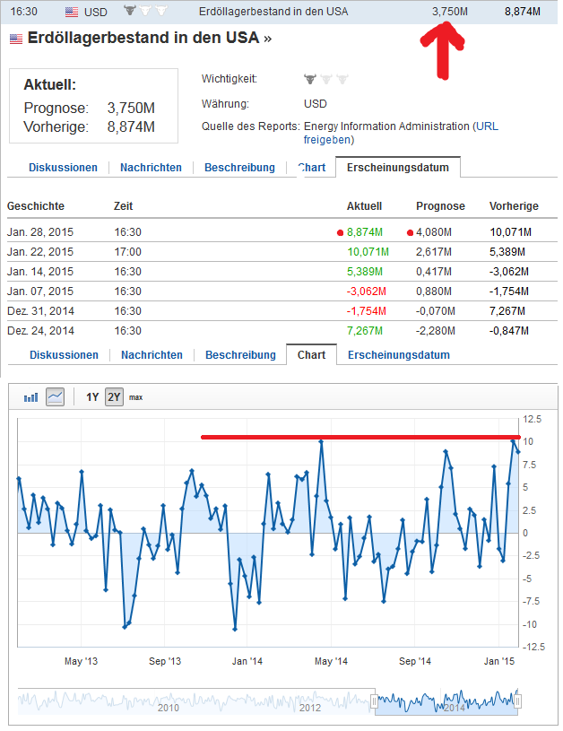 2015 QV DAX-DJ-GOLD-EURUSD-JPY 795481