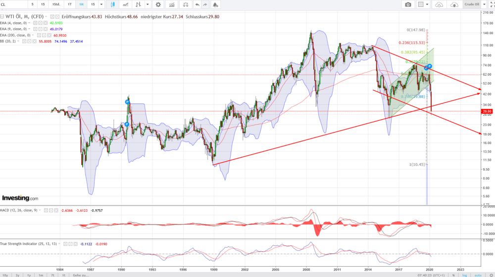 QV ultimate (unlimited) 1165062