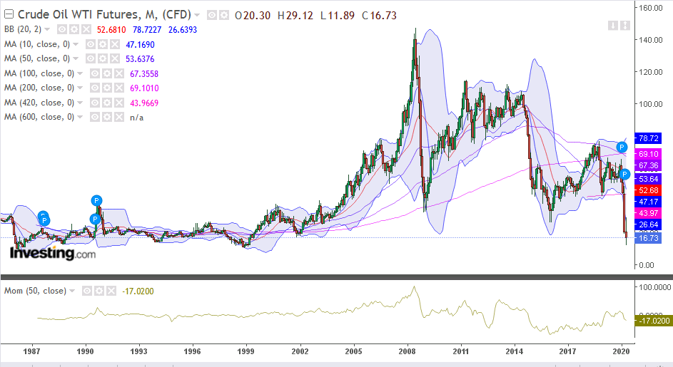 QV ultimate (unlimited) 1173679