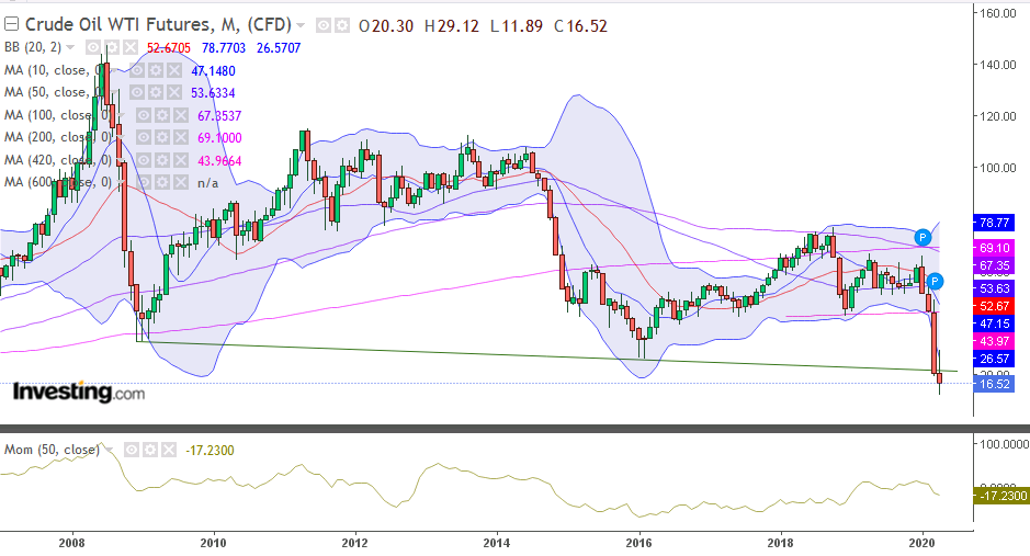 QV ultimate (unlimited) 1173683