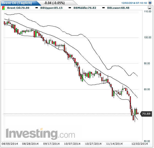 2014 QV DAX-DJ-GOLD-EURUSD-JPY 778403